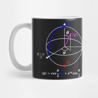 Bloch Sphere Mug